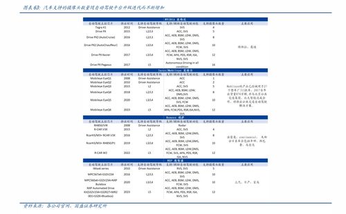 定制化小程序的开发费用 小程序定制开发要多少